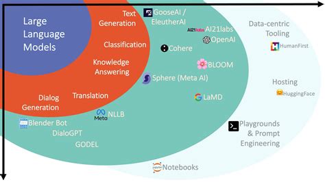 marcel hermes ll.m|Hermes: A Large Language Model Framework on the Journey to .